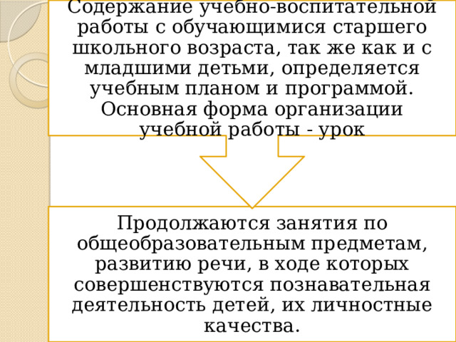 Содержание учебно-воспитательной работы с обучающимися старшего школьного возраста, так же как и с младшими детьми, определяется учебным планом и программой. Основная форма организации учебной работы - урок Продолжаются занятия по общеобразовательным предметам, развитию речи, в ходе которых совершенствуются познавательная деятельность детей, их личностные качества. 