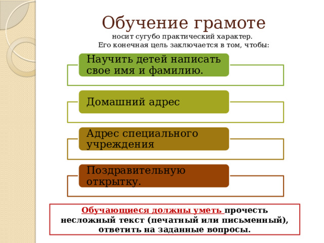 Обучение грамоте  носит сугубо практический характер.  Его конечная цель заключается в том, чтобы: Научить детей написать свое имя и фамилию. Домашний адрес Адрес специального учреждения Поздравительную открытку. Обучающиеся должны уметь прочесть несложный текст (печатный или письменный), ответить на заданные вопросы. 