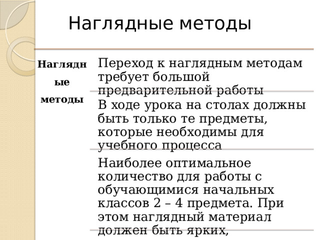 Наглядные методы Наглядные методы Переход к наглядным методам требует большой предварительной работы В ходе урока на столах должны быть только те предметы, которые необходимы для учебного процесса Наиболее оптимальное количество для работы с обучающимися начальных классов 2 – 4 предмета. При этом наглядный материал должен быть ярких, насыщенных тонов. 
