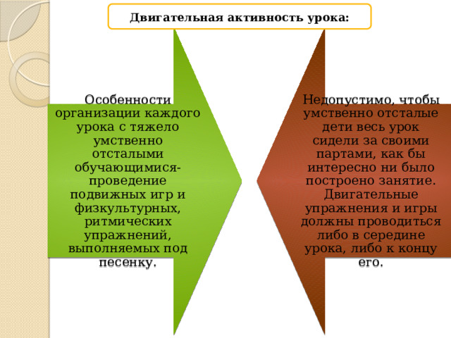 Особенности организации каждого урока с тяжело умственно отсталыми обучающимися- проведение подвижных игр и физкультурных, ритмических упражнений, выполняемых под песенку. Недопустимо, чтобы умственно отсталые дети весь урок сидели за своими партами, как бы интересно ни было построено занятие. Двигательные упражнения и игры должны проводиться либо в середине урока, либо к концу его. Двигательная активность урока: 