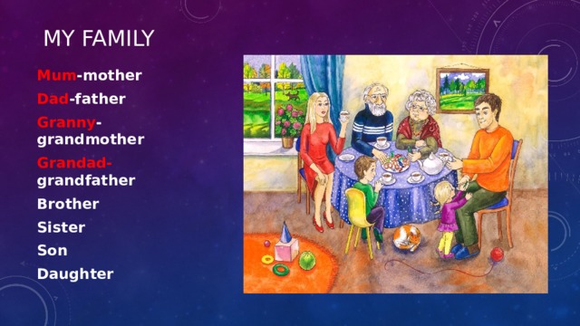 My family Mum -mother Dad -father Granny -grandmother Grandad- grandfather Brother Sister Son Daughter 