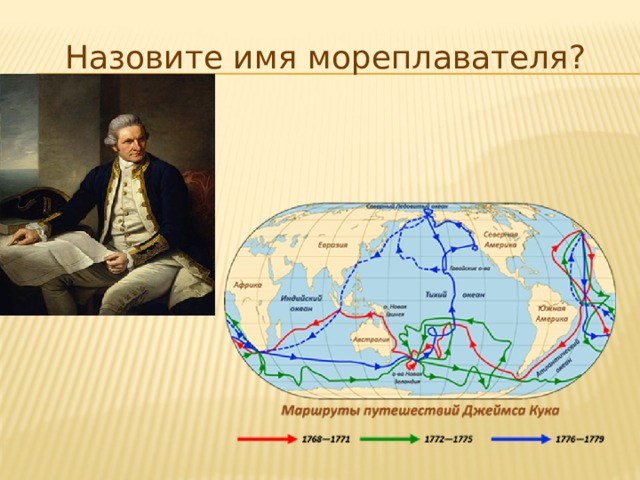 Карта мореходов для составления безопасного. Маршруты мореплавателей. Карта мореплавателей. Маршруты путешественников мореплавателей. Имена мореплавателей.