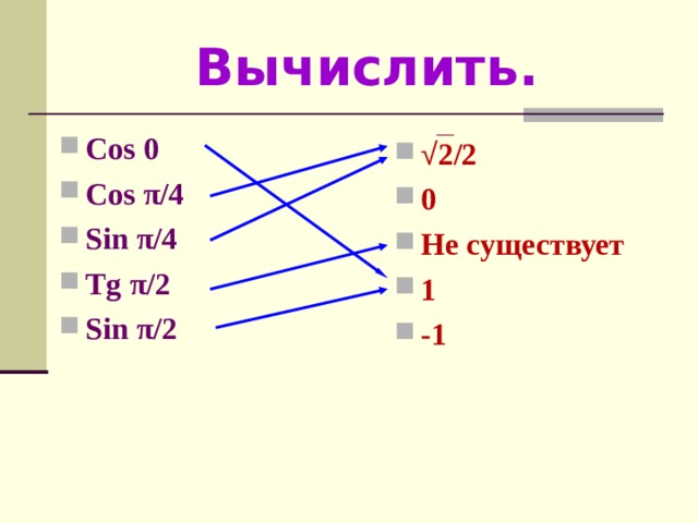 Вычислить. Cos 0 Cos π /4 Sin π /4 Tg π /2 Sin π /2   √ 2/2 0 Не существует 1 -1  