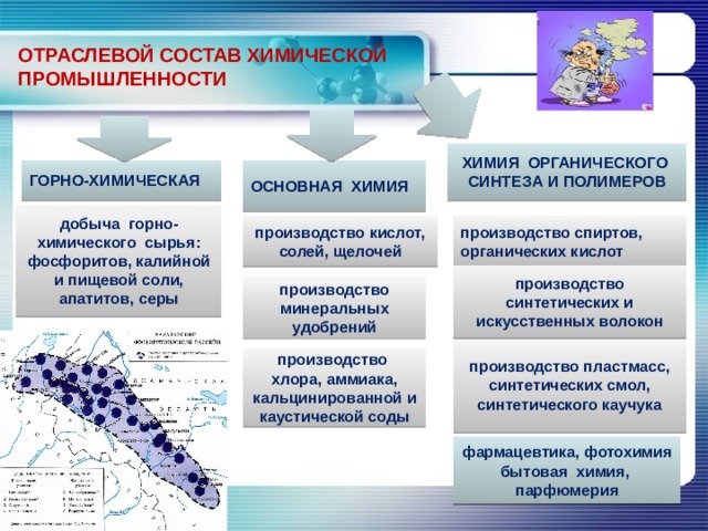 Какая отрасль относится к основной химии. Состав Горно химической промышленности. Состав химической промышленности России отрасли. Горная химия основная химия химия органического синтеза. Состав комплекса химической промышленности.