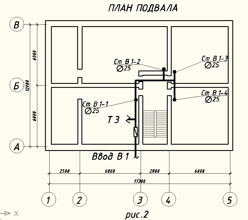 План подвала отопления