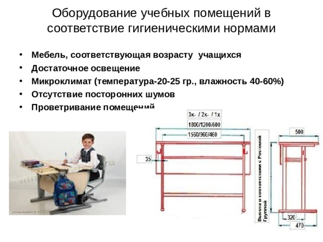 Чему должна соответствовать мебель в школе