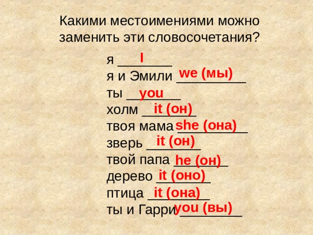 Какими местоимениями можно заменить эти словосочетания? I я _______ я и Эмили _________ ты _______ холм _______ твоя мама _________ зверь _______ твой папа _______ дерево _______ птица ________ ты и Гарри ________ we (мы) you it (он) she (она) it (он) he (он) it (оно) it (она) you (вы) 