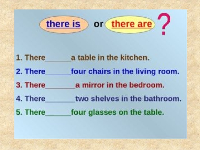 There is been are being four. Правило по англ яз there is there are. Оборот there is there are правило. There is there are правило для детей. There is и there are правило употребления.