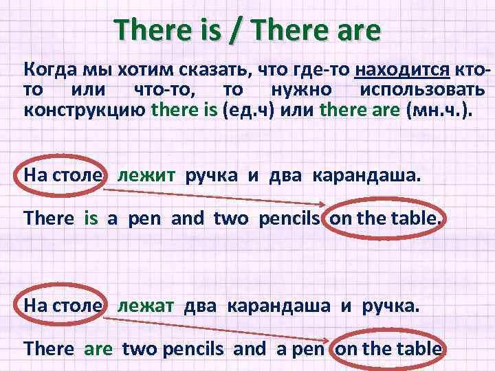 Were you from перевод на русский. Обороты there is there are в английском языке. Правило there is/are в английском языке. There is there are правило таблица. There is и there are правило употребления.