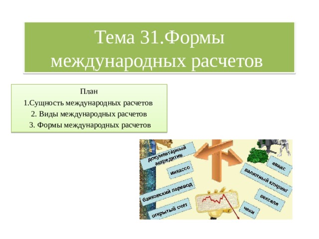 Тема 31.Формы международных расчетов План 1.Сущность международных расчетов 2. Виды международных расчетов  3. Формы международных расчетов 