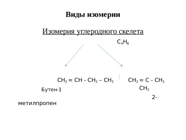 Для бутена 2 характерна изомерия. 2 Метилпропен структурная формула. Изомерия углеродного скелета с4н8. Изомерия углеродного скелета с5н10. Изомерия углеродного скелета бутена.