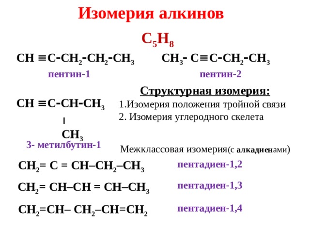 Изомерия алкинов C 5 H 8 СН  С  СН 2  СН 2  СН 3  СН 3  С  С  СН 2  СН 3    СН  С  СН  СН 3    СН 3 пентин-1 пентин-2 Структурная изомерия: 1.Изомерия положения тройной связи 2. Изомерия углеродного скелета 3- метилбутин-1 Межклассовая изомерия (с алкадиен ами ) СН 2 = С = СН–СН 2 –СН 3 пентадиен-1,2 пентадиен-1,3 СН 2 = СН–СН = СН–СН 3 СН 2 =СН– СН 2 –СН=СН 2 пентадиен-1,4 