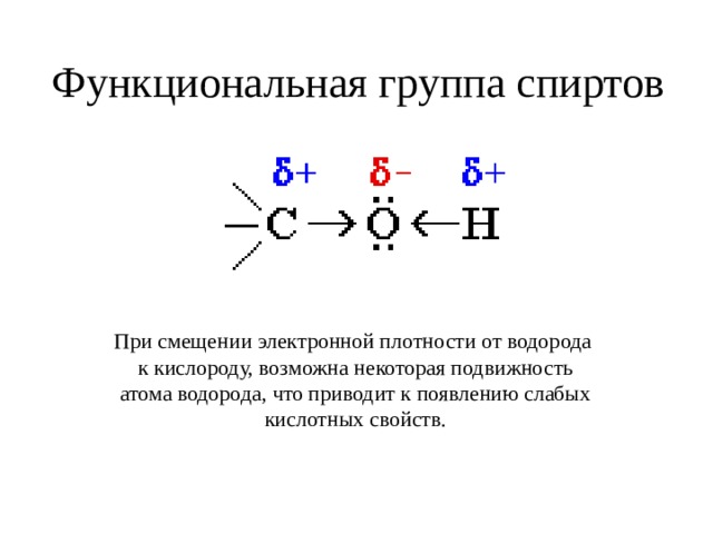 Смещение электронной плотности атомов