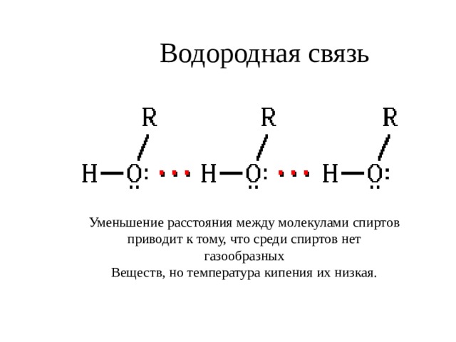  Водородная связь Уменьшение расстояния между молекулами спиртов приводит к тому, что среди спиртов нет газообразных Веществ, но температура кипения их низкая. 