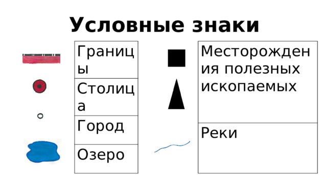 Цвета условных знаков