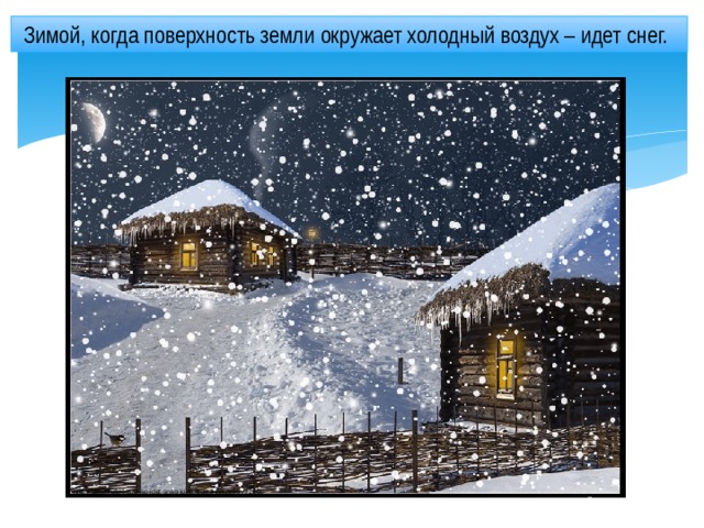  Зимой, когда поверхность земли окружает холодный воздух – идет снег. http://gblor.ru/blogs/sneg-idet-sneg-idetk-belim-zvezdoch/32006  