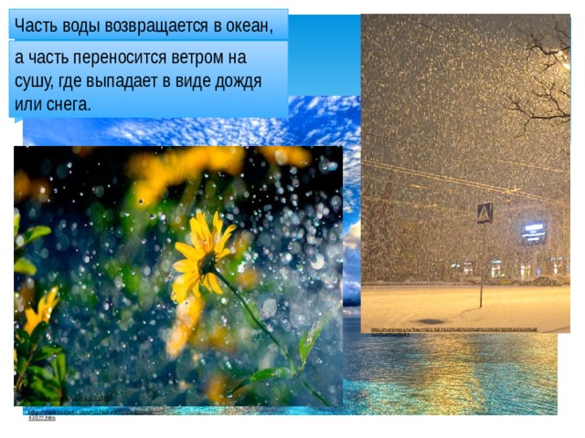 Часть воды возвращается в океан, а часть переносится ветром на сушу, где выпадает в виде дождя или снега. http://morsnews.ru/?tag=%D1%81%D0%BD%D0%B5%D0%B3%D0%BE%D0%BF%D0%B0%D0%B4  http://widefon.com/load/34-1-0-17301  http://www.zastavki.com/rus/Nature/Sea/wallpaper-43077.htm  