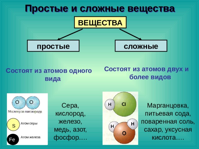 Два сложных вещества