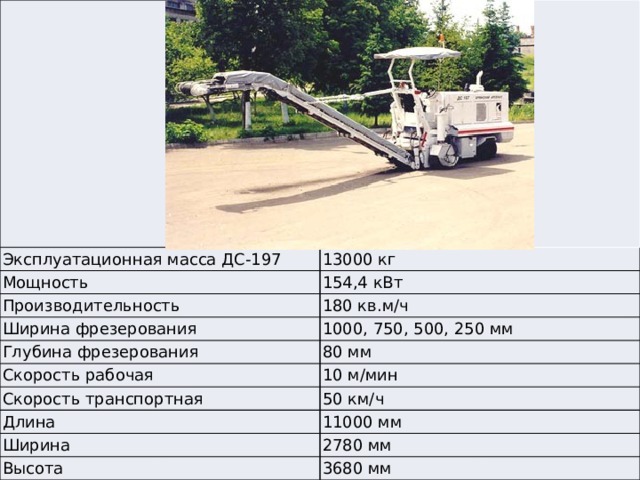 Эксплуатационная масса ДС-197 13000 кг Мощность 154,4 кВт Производительность 180 кв.м/ч Ширина фрезерования 1000, 750, 500, 250 мм Глубина фрезерования Скорость рабочая 80 мм Скорость транспортная 10 м/мин Длина 50 км/ч Ширина 11000 мм Высота 2780 мм 3680 мм 