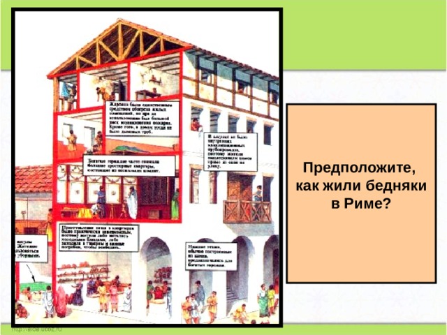 Предположите, как жили бедняки в Риме?  