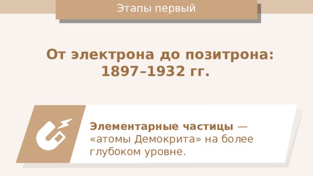 в чем различие трех этапов развития физики элементарных частиц. Смотреть фото в чем различие трех этапов развития физики элементарных частиц. Смотреть картинку в чем различие трех этапов развития физики элементарных частиц. Картинка про в чем различие трех этапов развития физики элементарных частиц. Фото в чем различие трех этапов развития физики элементарных частиц