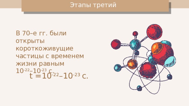 в чем различие трех этапов развития физики элементарных частиц. Смотреть фото в чем различие трех этапов развития физики элементарных частиц. Смотреть картинку в чем различие трех этапов развития физики элементарных частиц. Картинка про в чем различие трех этапов развития физики элементарных частиц. Фото в чем различие трех этапов развития физики элементарных частиц