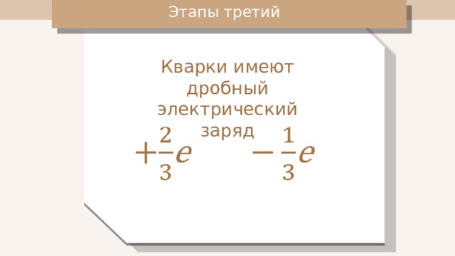 в чем различие трех этапов развития физики элементарных частиц. Смотреть фото в чем различие трех этапов развития физики элементарных частиц. Смотреть картинку в чем различие трех этапов развития физики элементарных частиц. Картинка про в чем различие трех этапов развития физики элементарных частиц. Фото в чем различие трех этапов развития физики элементарных частиц