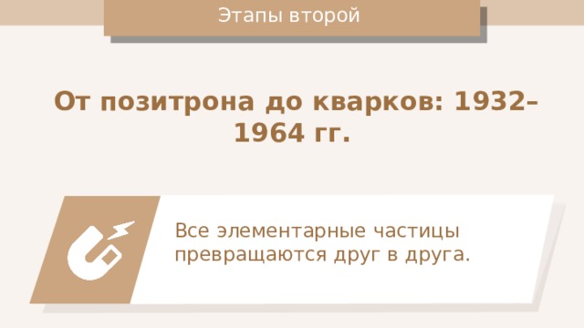 в чем различие трех этапов развития физики элементарных частиц. Смотреть фото в чем различие трех этапов развития физики элементарных частиц. Смотреть картинку в чем различие трех этапов развития физики элементарных частиц. Картинка про в чем различие трех этапов развития физики элементарных частиц. Фото в чем различие трех этапов развития физики элементарных частиц