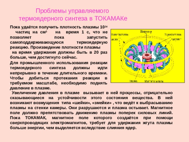 Одна из проблем термоядерного синтеза взаимодействие стенок