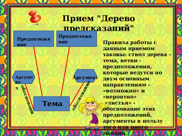 обоснование обоснование Прием 