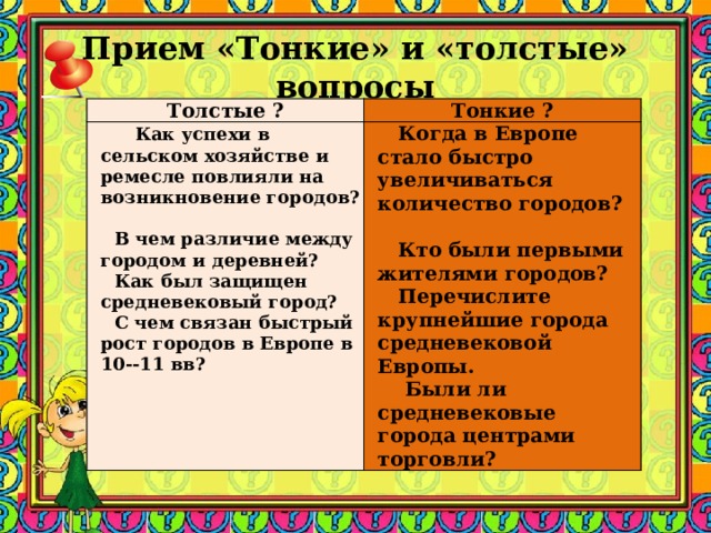 Прием «Тонкие» и «толстые» вопросы Толстые ? Тонкие ?     Как успехи в сельском хозяйстве и ремесле повлияли на возникновение городов?     В чем различие между городом и деревней?         Когда в Европе стало быстро увеличиваться количество городов?     Как был защищен средневековый город?      Кто были первыми жителями городов?     С чем связан быстрый рост городов в Европе в 10--11 вв?  Перечислите крупнейшие города средневековой Европы.      Были ли средневековые города центрами торговли? 