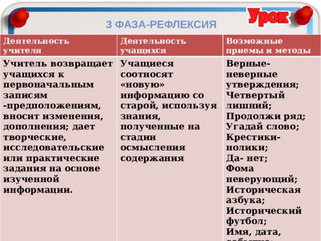 Мальцев из рассказа в прекрасном и яростном мире. В прекрасном и яростном мире описание героя. Мальцев характеристика. Описание Мальцева в прекрасном и яростном.