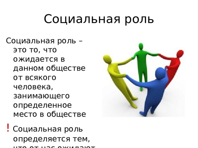 Социальная роль Социальная роль – это то, что ожидается в данном обществе от всякого человека, занимающего определенное место в обществе ! Социальная роль определяется тем, что от нас ожидают другие 
