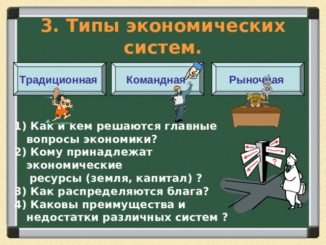 3. Типы экономических систем. Традиционная  Командная Рыночная  1) Как и кем решаются главные вопросы экономики? 2) Кому принадлежат экономические  ресурсы (земля, капитал) ? 3) Как распределяются блага? 4) Каковы преимущества и недостатки различных систем ? 