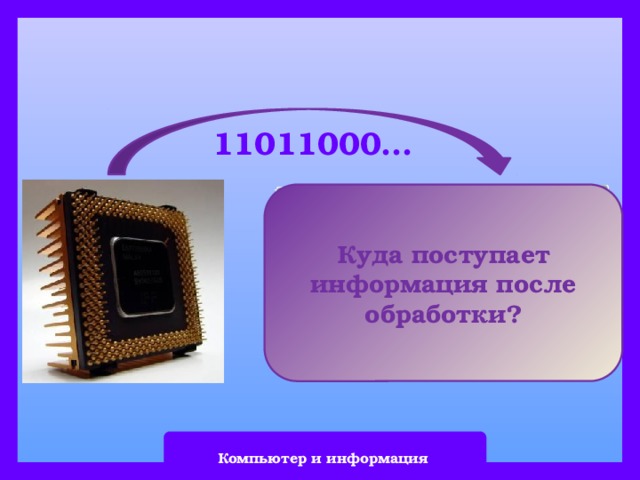 11011000… Куда поступает информация после обработки? Оперативная память Компьютер и информация