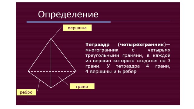 Ортоцентрический тетраэдр фото