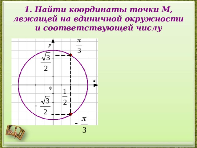 1. Найти координаты точки М, лежащей на единичной окружности и соответствующей числу 