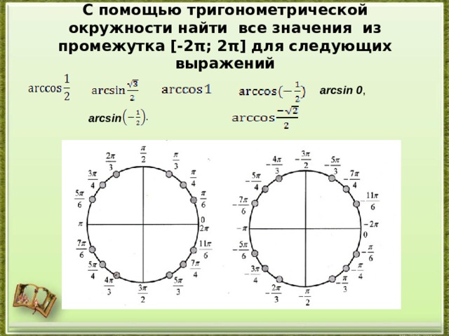 С помощью тригонометрической окружности найти все значения из промежутка [-2 π ; 2 π ] для следующих выражений   arcsin 0 , arcsin  