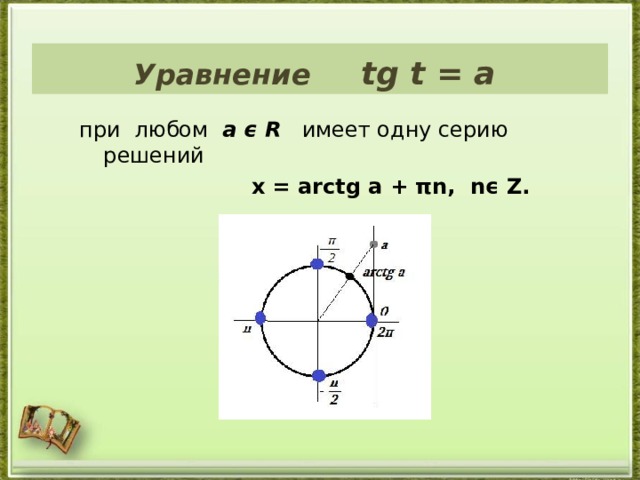 Уравнение  tg t = a  при любом а ϵ R  имеет одну серию решений  х = а rctg a + πn, nϵ Z.  