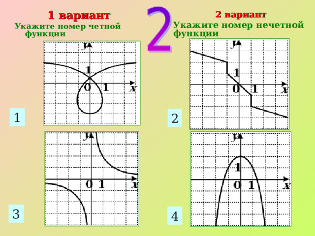 2 вариант  Укажите номер нечетной функции 1 вариант  Укажите номер четной функции 1 2 3 4 