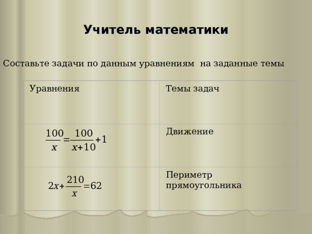 Учитель математики Составьте задачи по данным уравнениям на заданные темы Уравнения Темы задач Движение Периметр прямоугольника 