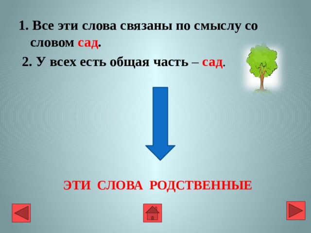 1. Все эти слова связаны по смыслу со словом сад .  2. У всех есть общая часть – сад . ЭТИ СЛОВА РОДСТВЕННЫЕ 