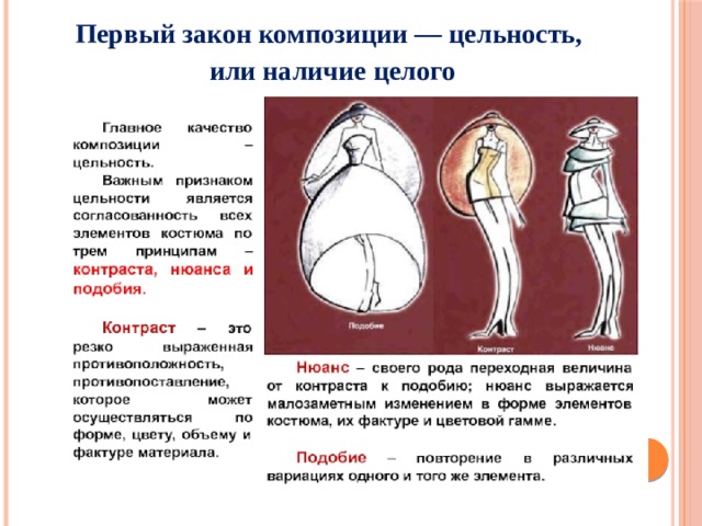 Первый закон композиции — цельность, или наличие целого 