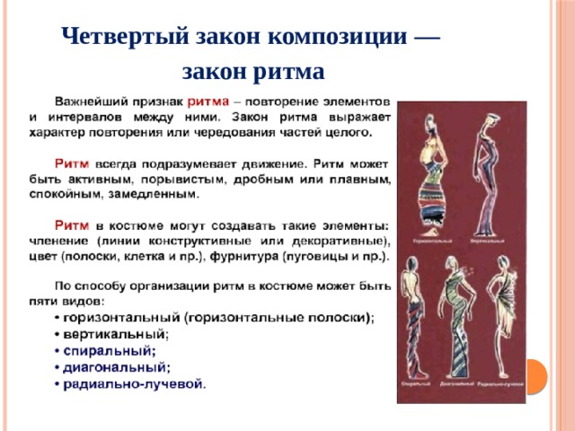 Четвертый закон композиции — закон ритма 