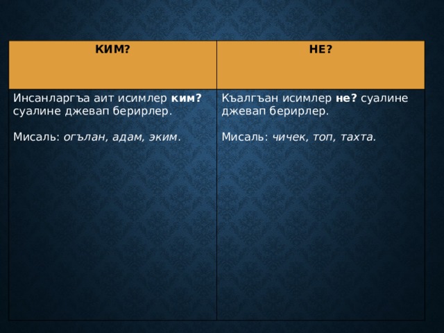 КИМ? НЕ? Инсанларгъа аит исимлер ким? суалине джевап берирлер. Къалгъан исимлер не? суалине джевап берирлер. Мисаль: огълан, адам, эким . Мисаль: чичек, топ, тахта. 