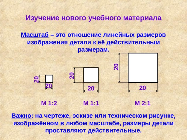 Отношение линейных размеров изображения к действительным называют