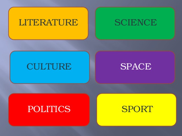 LITERATURE SCIENCE CULTURE SPACE POLITICS SPORT 