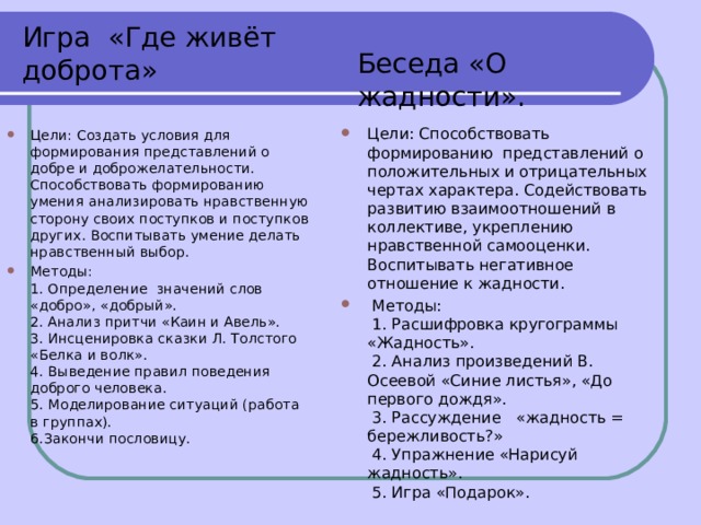 Игра  «Где живёт доброта» Беседа «О жадности». Цели: Способствовать формированию  представлений о положительных и отрицательных чертах характера. Содействовать развитию взаимоотношений в коллективе, укреплению нравственной самооценки.   Воспитывать негативное отношение к жадности.   Методы:   1. Расшифровка кругограммы «Жадность».   2. Анализ произведений В. Осеевой «Синие листья», «До первого дождя».     3. Рассуждение   «жадность = бережливость?»   4. Упражнение «Нарисуй  жадность».   5. Игра «Подарок».  Цели: Создать условия для формирования представлений о добре и доброжелательности. Способствовать формированию умения анализировать нравственную сторону своих поступков и поступков других. Воспитывать умение делать нравственный выбор. Методы:   1. Определение  значений слов «добро», «добрый».  2. Анализ притчи «Каин и Авель».  3. Инсценировка сказки Л. Толстого «Белка и волк».  4. Выведение правил поведения доброго человека.  5. Моделирование ситуаций (работа в группах).  6.Закончи пословицу.  