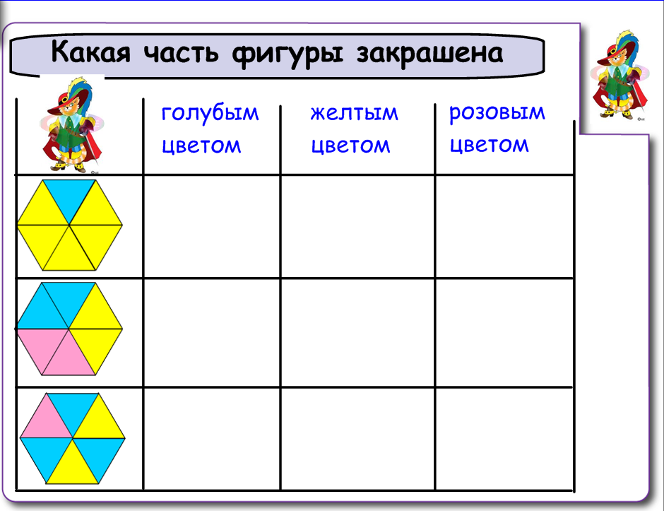 План конспект урока по математике 5 класс