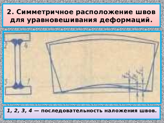 2. Симметричное расположение швов для уравновешивания деформаций. 1, 2, 3, 4 — последовательность наложения швов. 